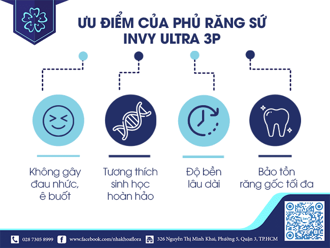 ưu điểm răng sứ invy ultra 3P