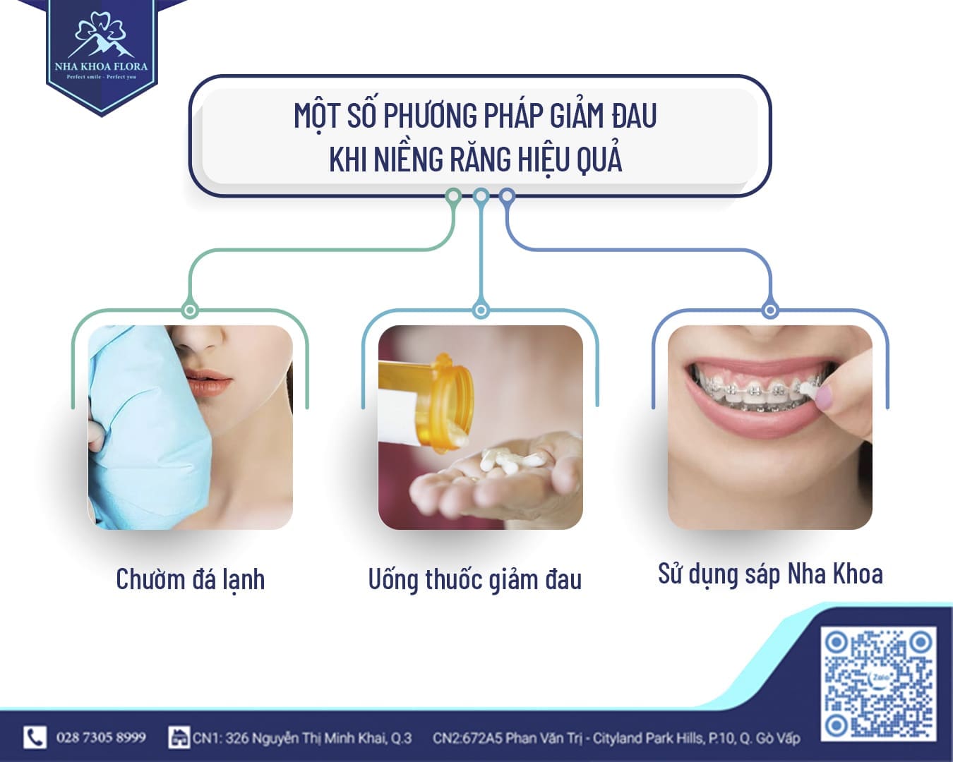Phương pháp giảm đau khi niềng răng mắc cài